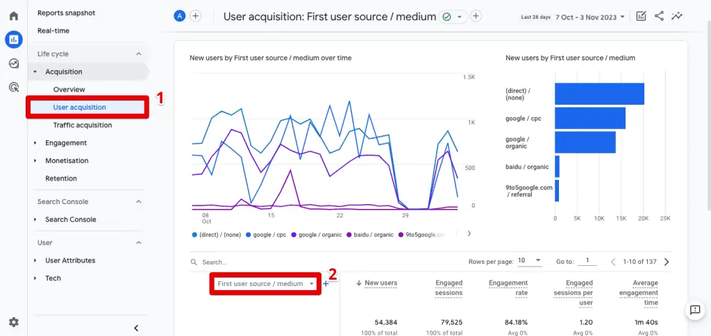 User acquisition - First user source/medium report in GA4