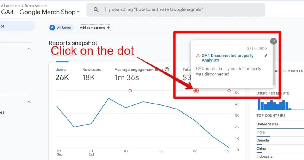 Viewing annotations on a GA4 chart