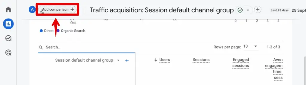 Adding a comparison in the traffic acquisition report