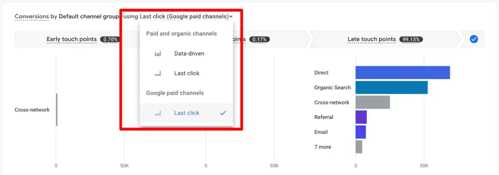 Attribution models in GA4 conversion paths report