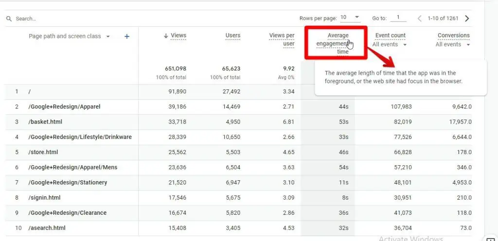 Average engagement time in the pages and screens report