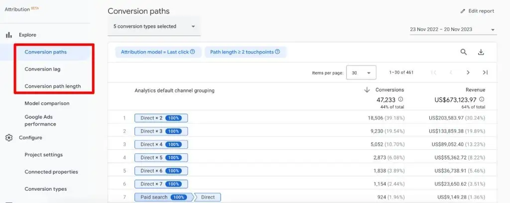 Conversion paths report in UA