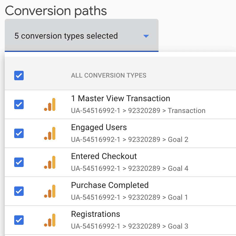 Conversion types in UA
