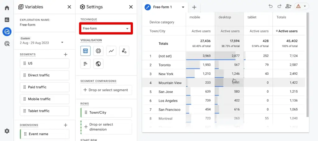 Creating a free-form Exploration report