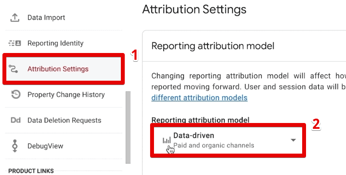 Data-driven attribution model