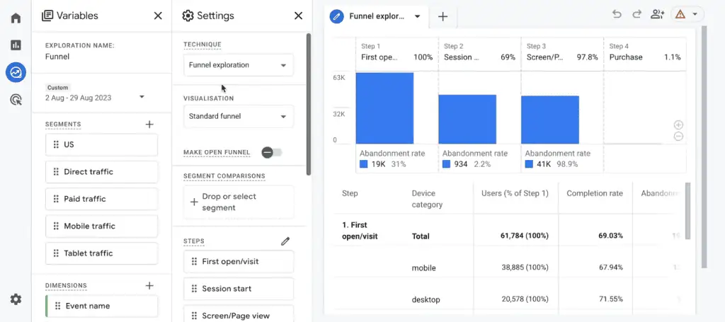 Explorations report interface