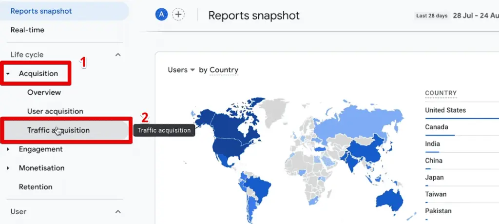 Going to the traffic acquisition report