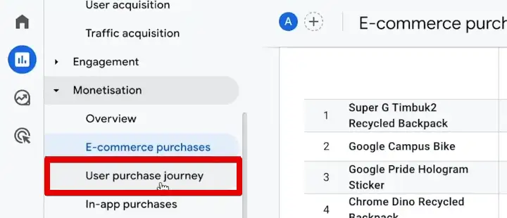 Going to the user purchase journey report