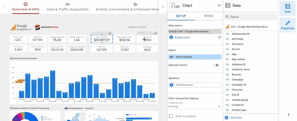 Looker Studio dashboard example