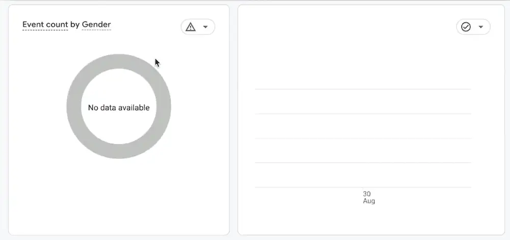 Newsletter sign-up event demographic data