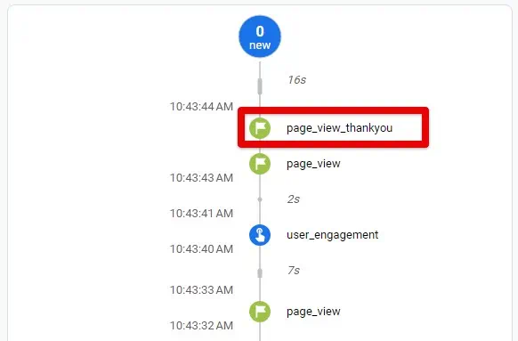 Conversion event confirmation