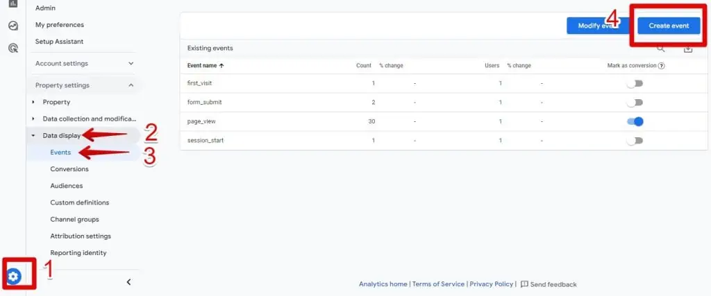 Steps to create an event in GA4