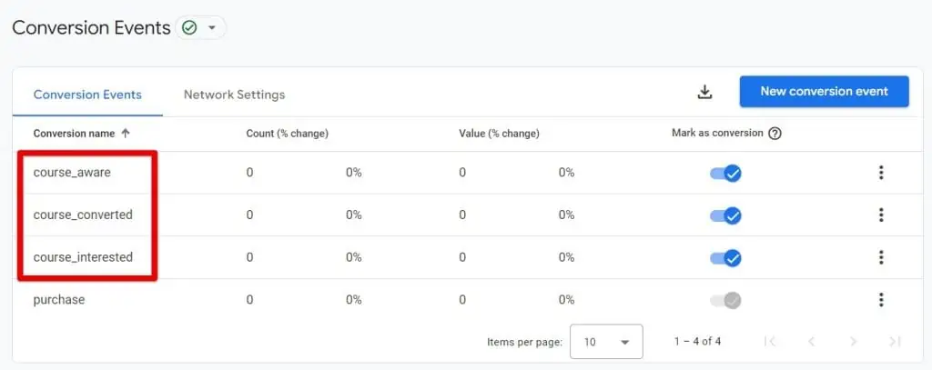 An example of a proper GA4 Conversion Events naming convention