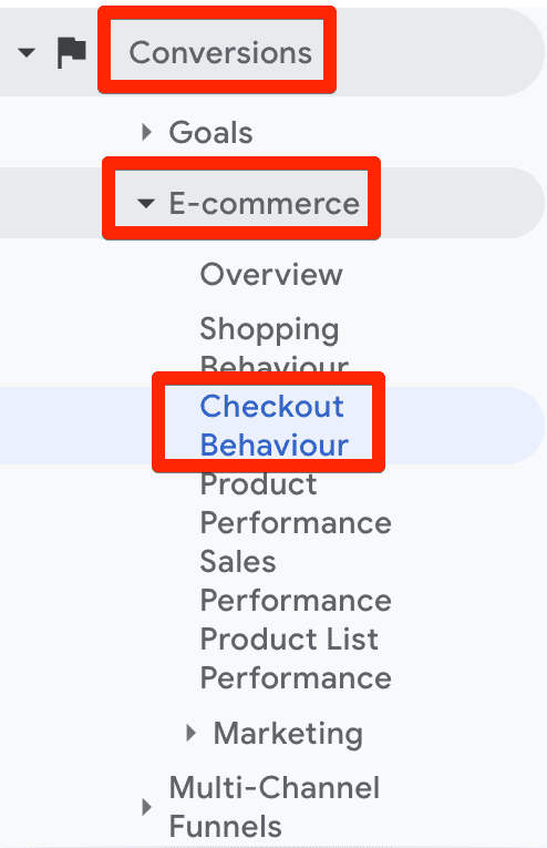 Checkout behavior report in UA