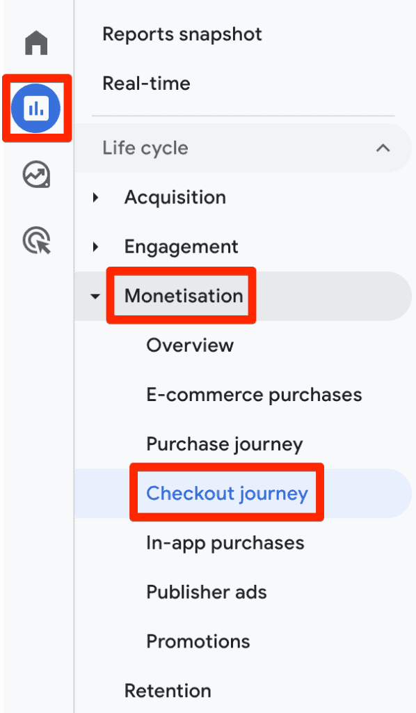 Checkout journey in GA4