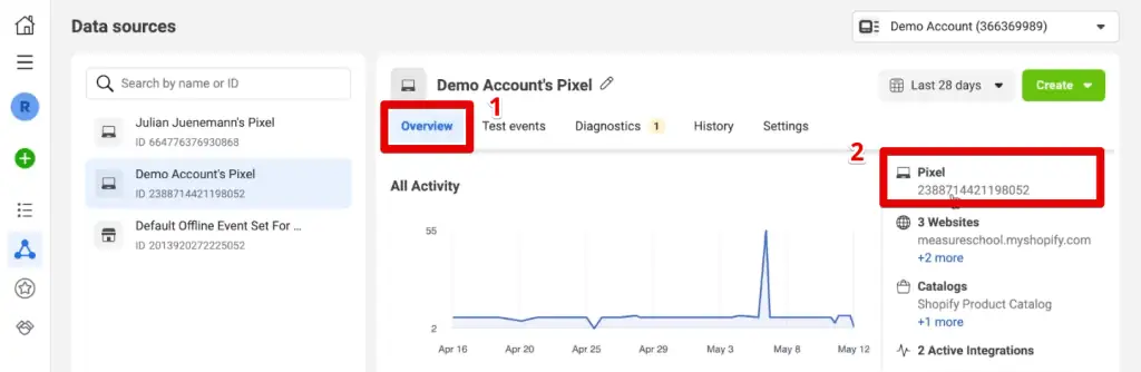 Copying the pixel ID in the events manager