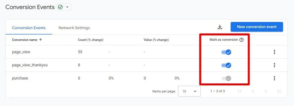 Event marked as conversion