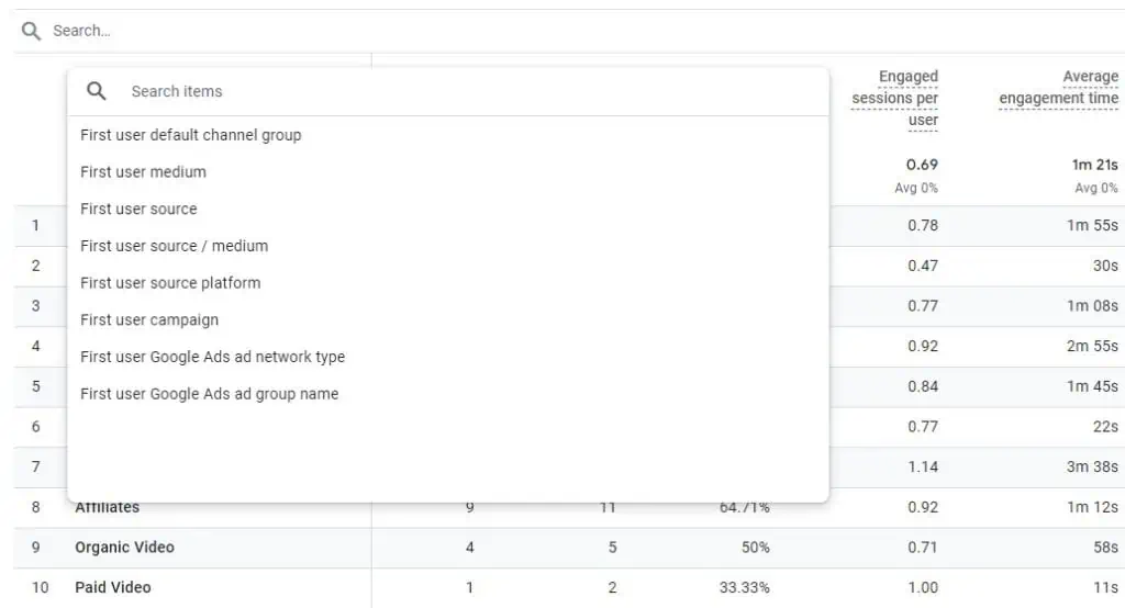 First user default channel group list