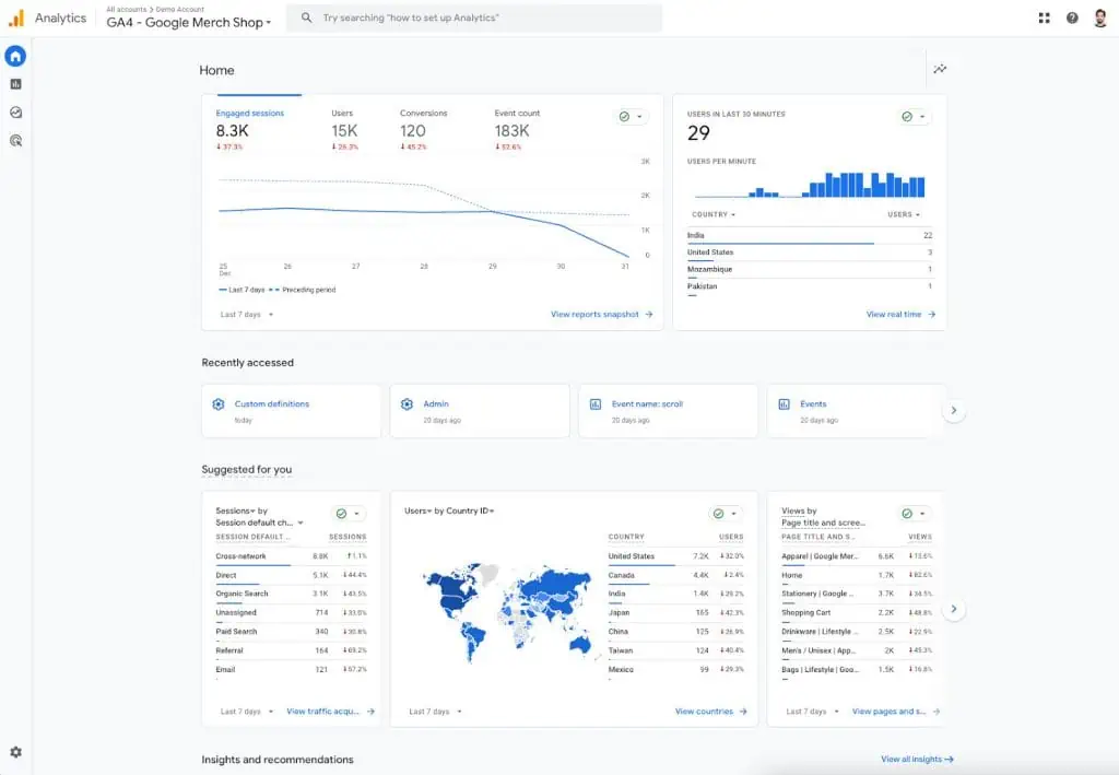 Google Analytics 4 interface