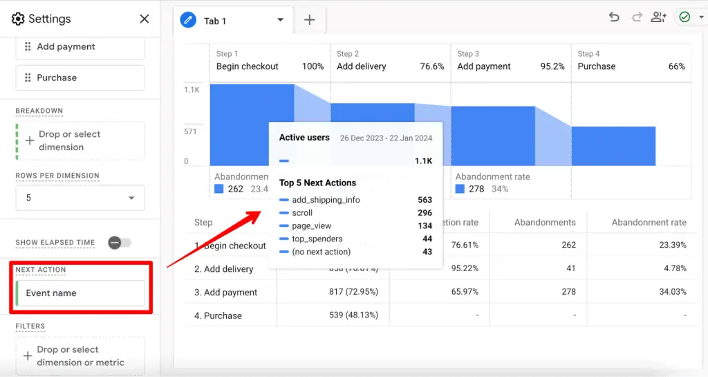 Next action events in the funnel exploration
