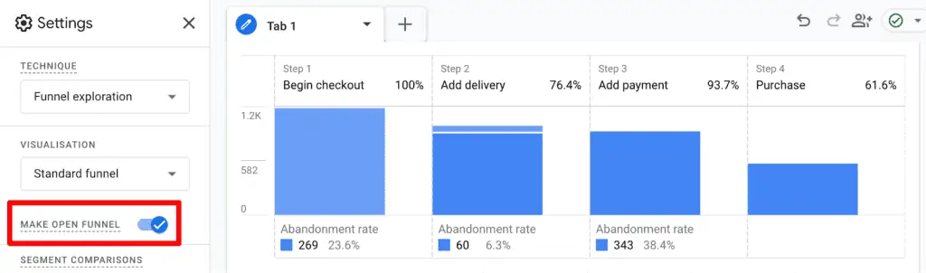 Open funnel checkout