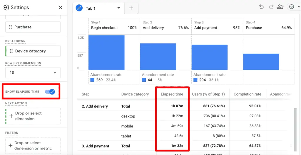 Show elapsed time in funnel explorations
