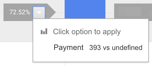 UA transition arrows