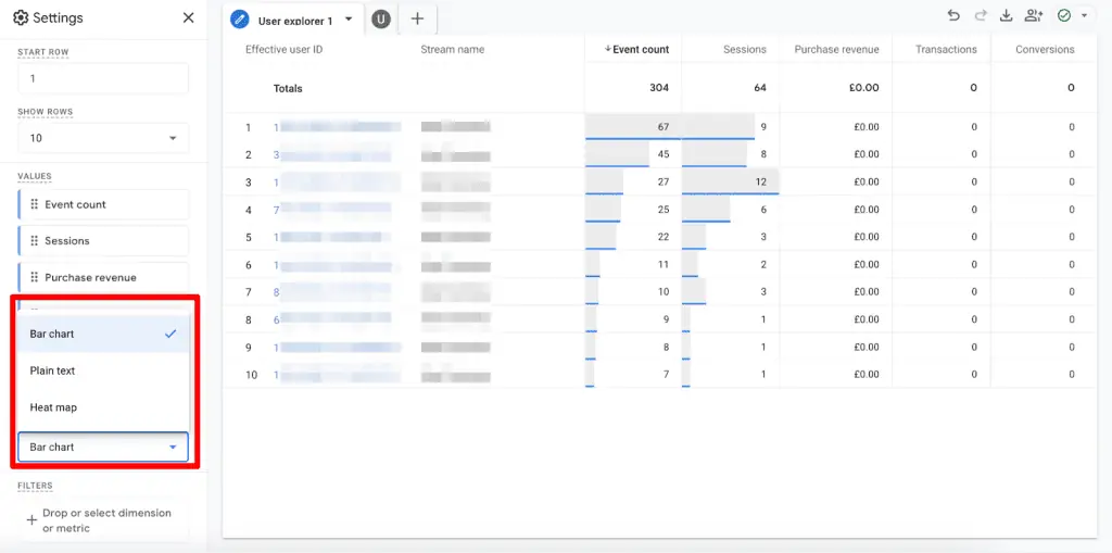 Data visualization options for cells in User Explorer