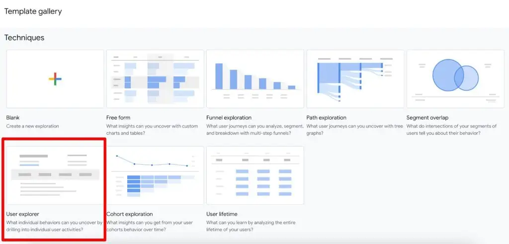User explorer template in GA4