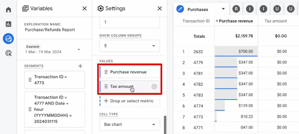 Adding the purchase revenue and tax amount in the values section