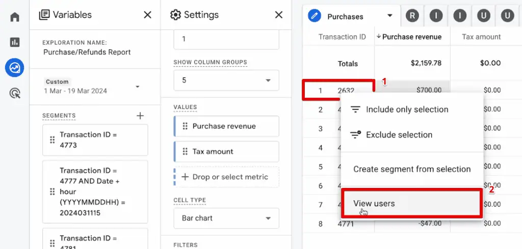 Viewing the users for a specific transaction ID