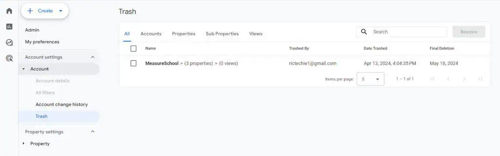Deleted account in the Trash Can