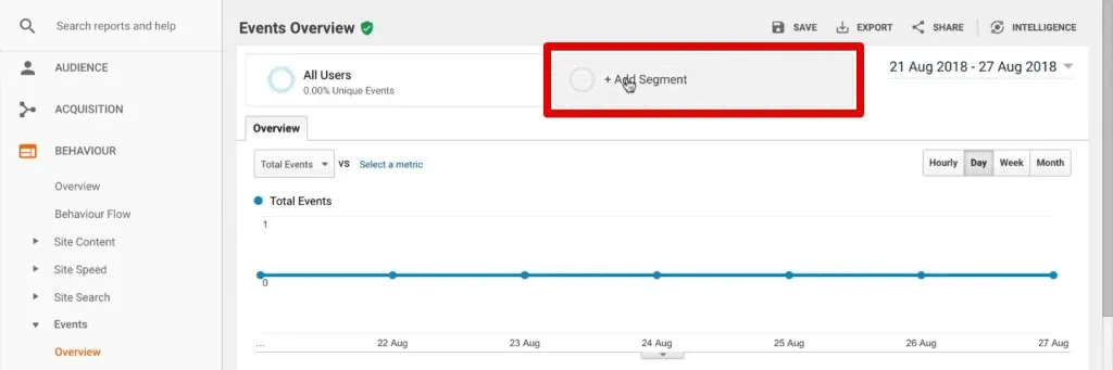 Creating a new segment in Google Analytics