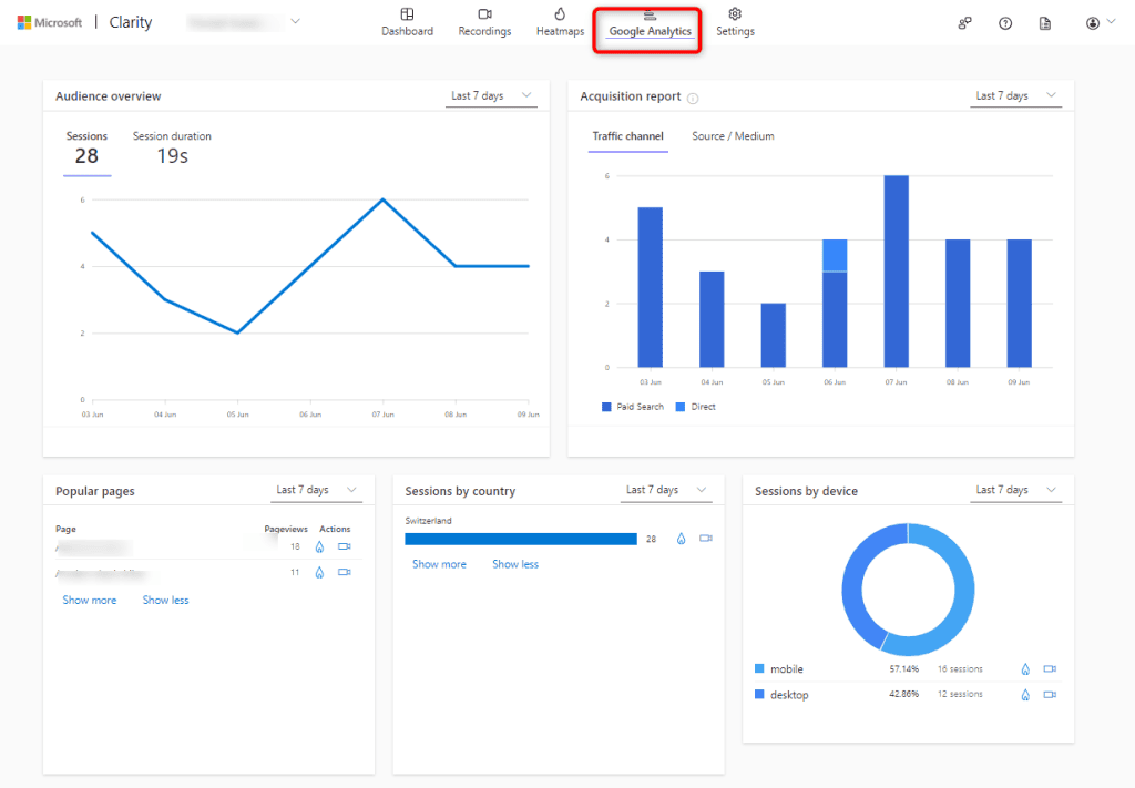 Google Analytics dashboard in Clarity