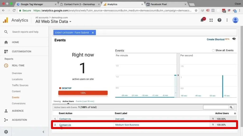 How Can We Use This Data in Google Analytics