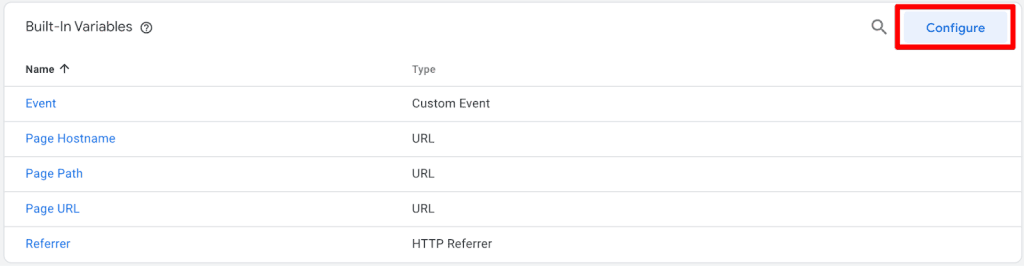 Built-in variables in GTM when a new container created