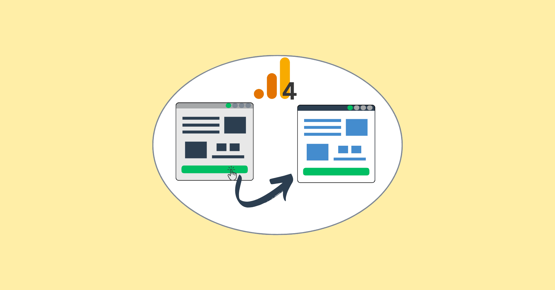 Google Analytics 4 Page Referrer (Previous Page GA4) blog featured image