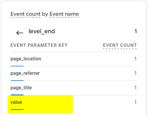 Event parameter key