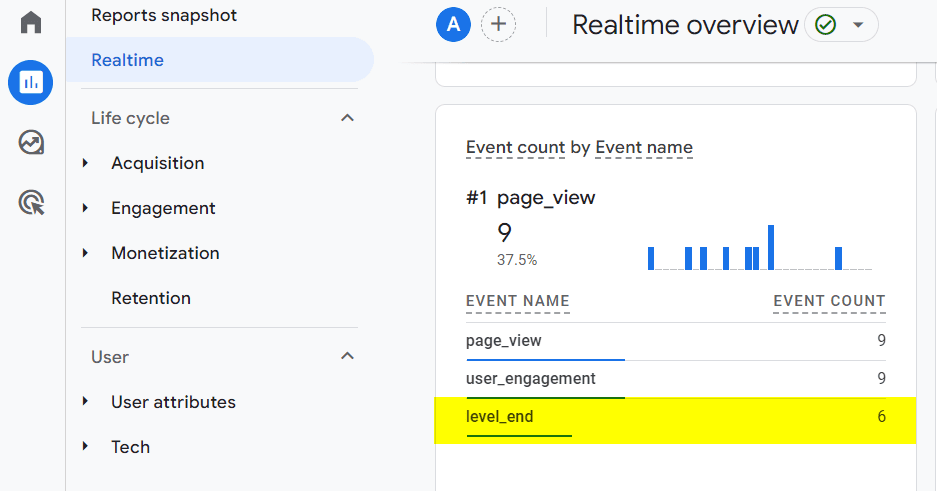 Incoming events in the real-time report