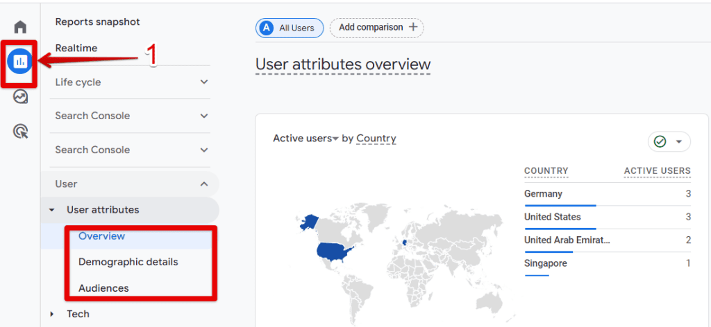 Accessing User attributes