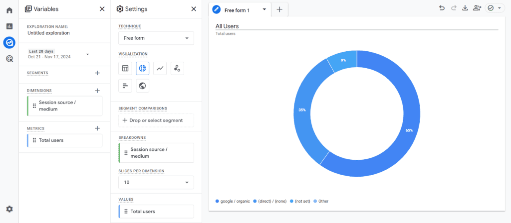 Donut chart in Explorations
