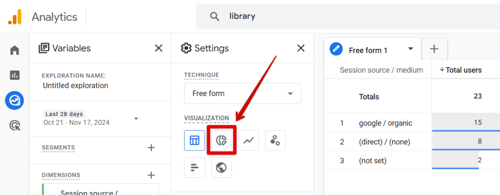 Table chart switching to a donut chart